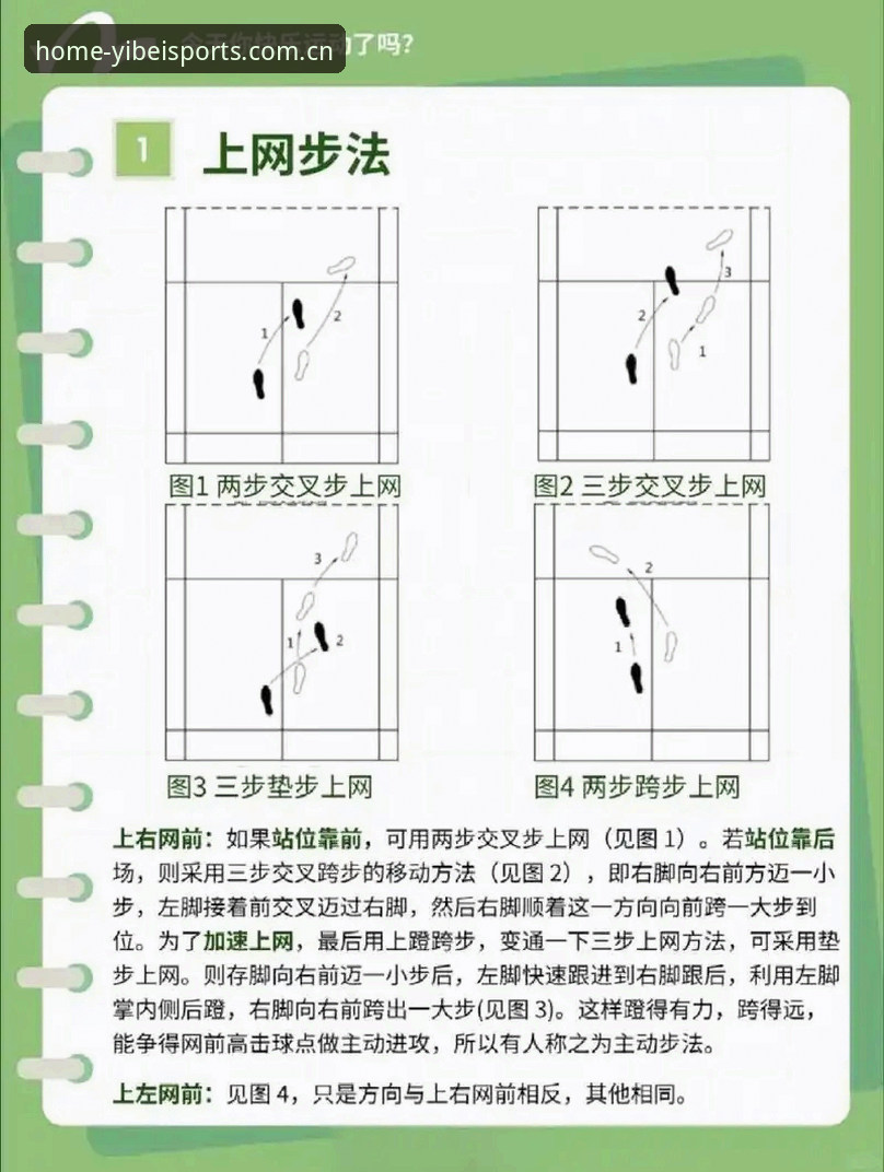3个步骤吃透易倍体育中国官网，新手也能快速找到安全入口
